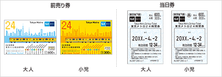 東京メトロ24時間券 公式ページへのリンク画像